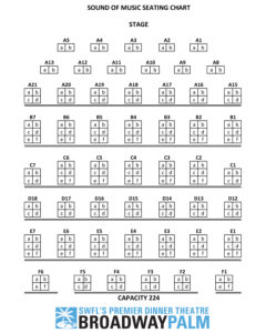 Sound of Music Seating Chart