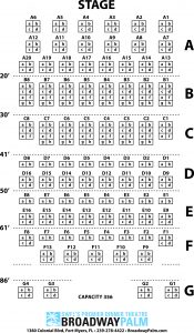 Seating Map 3-15-21 with BP info